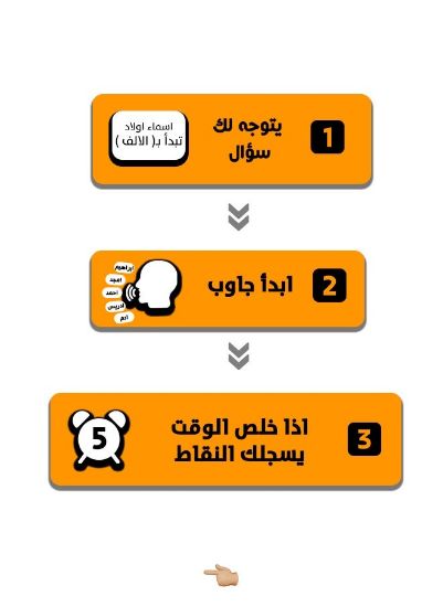 صورة لعبه قول في 5 ثواني _ لعبه  جماعيه ورقية
